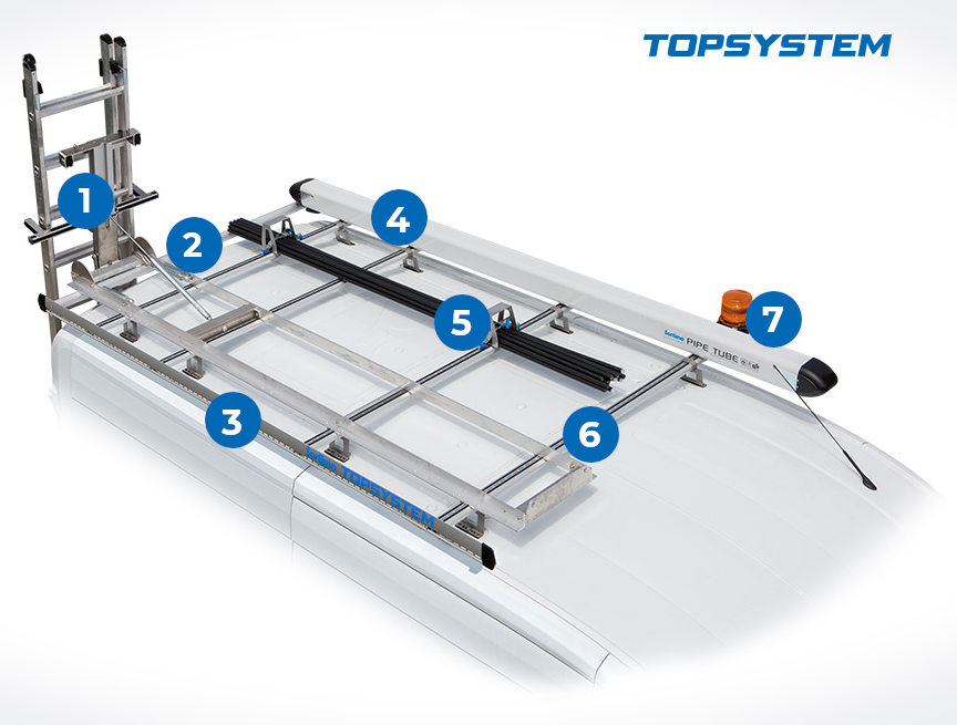 tooltip-topsystem
